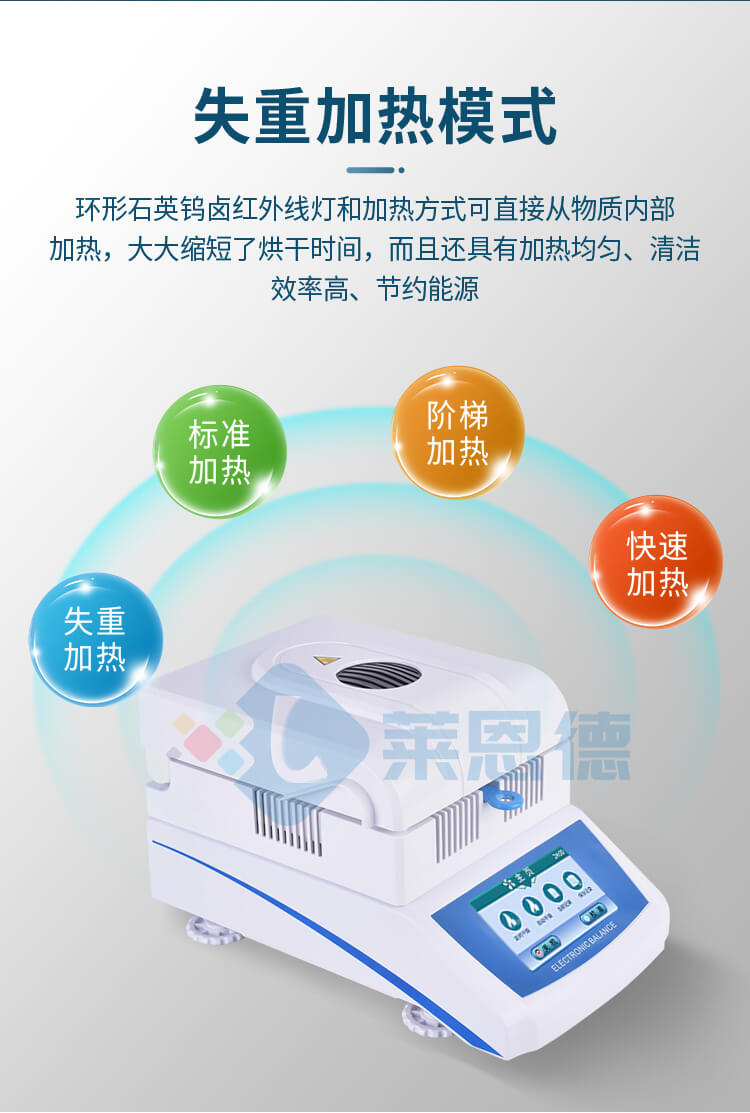 全自動(dòng)快速水分測定儀