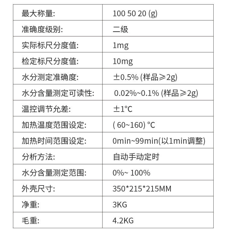 全自動(dòng)快速水分測定儀