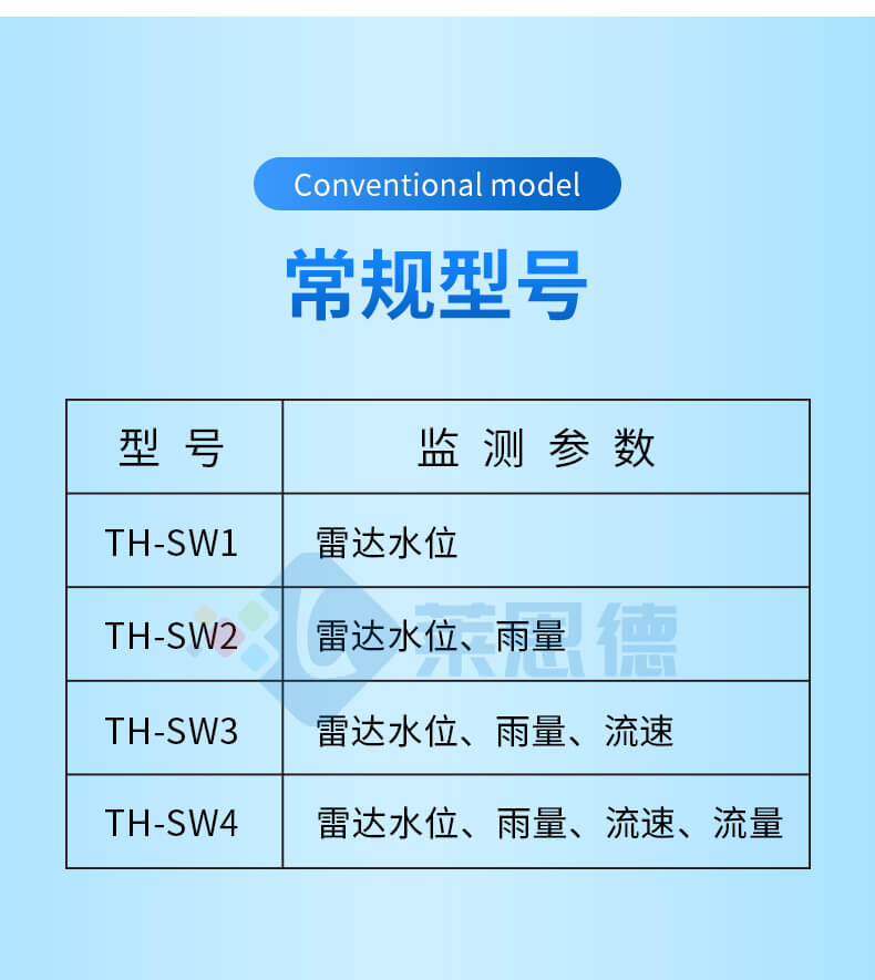 雨量水位監(jiān)測系統(tǒng)