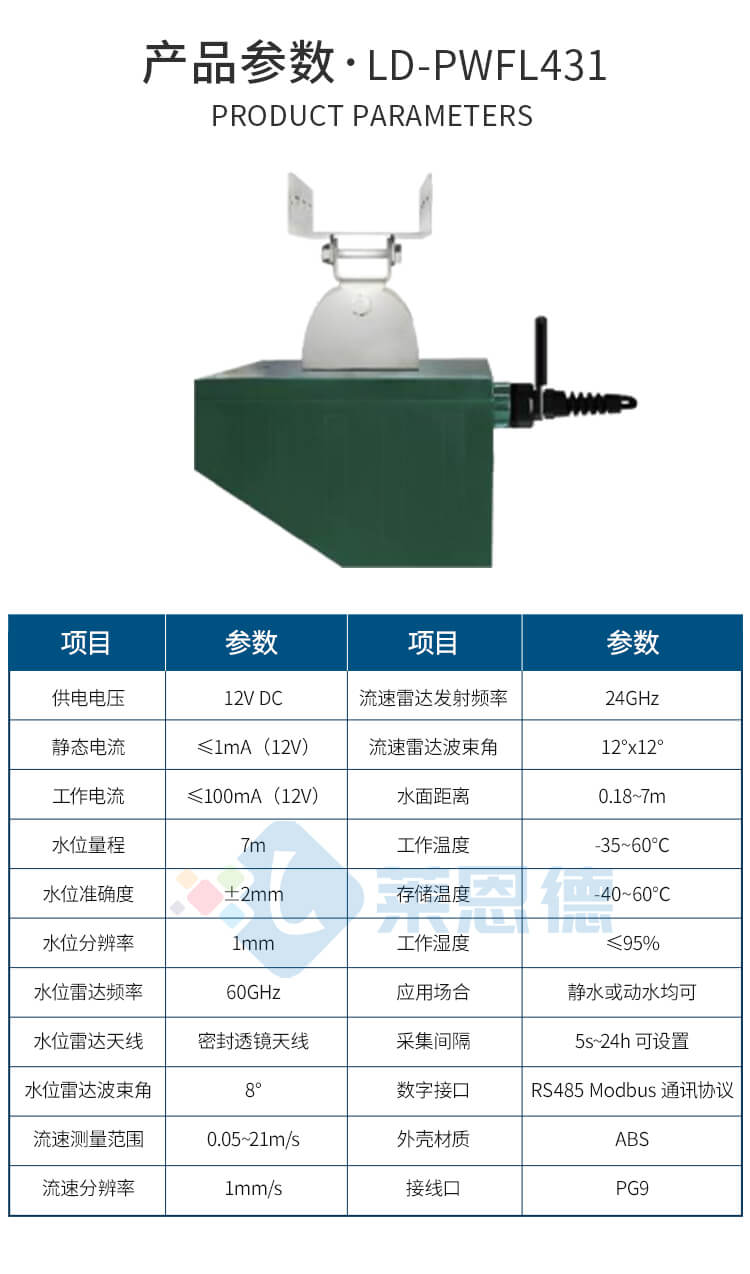雨量水位監(jiān)測系統(tǒng)