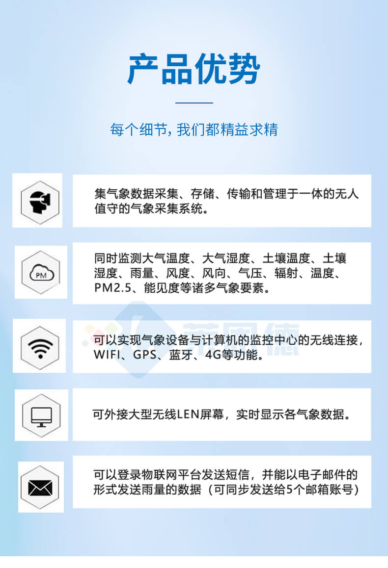 雨量監(jiān)測站