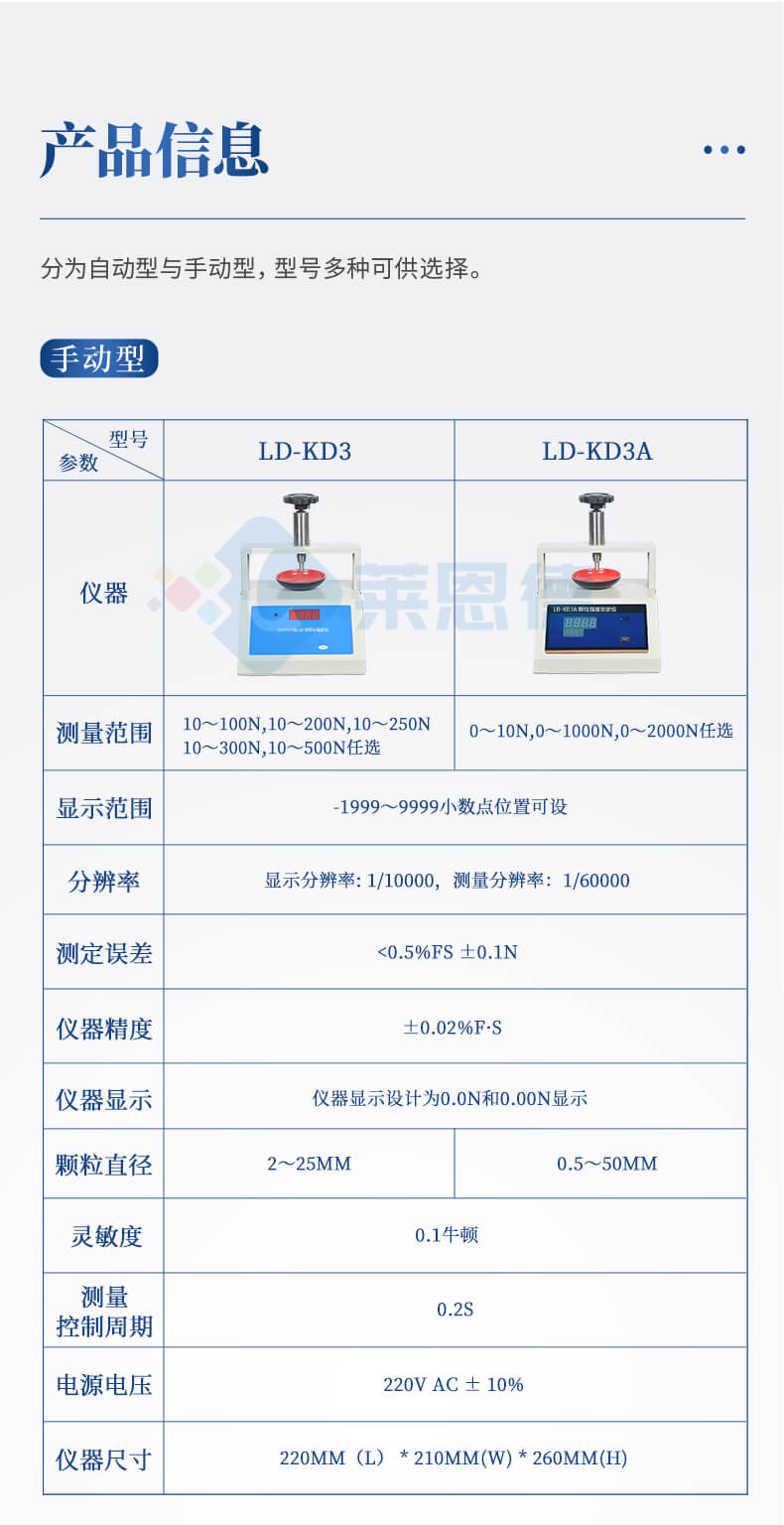 全自動顆?？箟簭姸葍x
