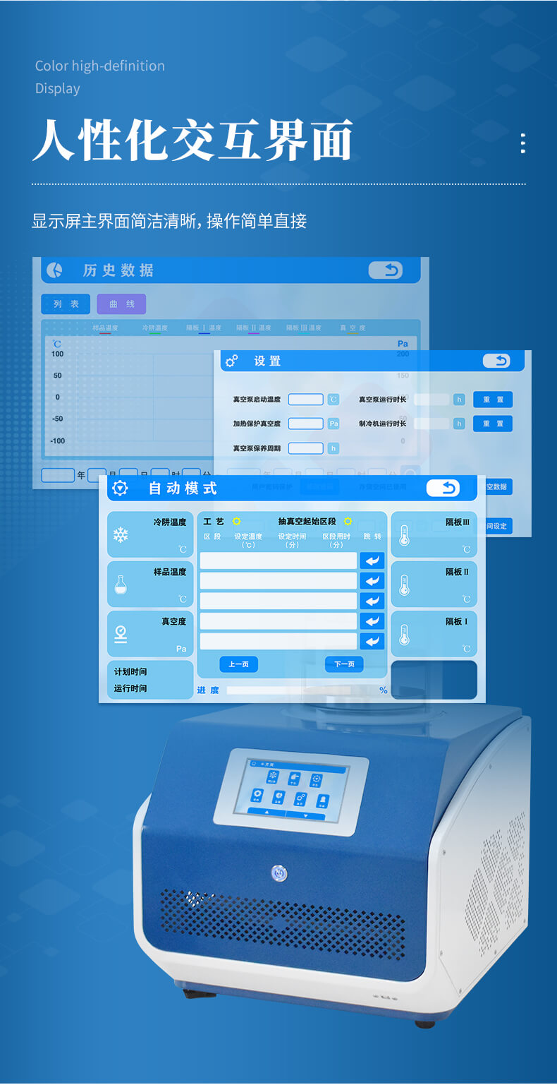 壓蓋加熱凍干機