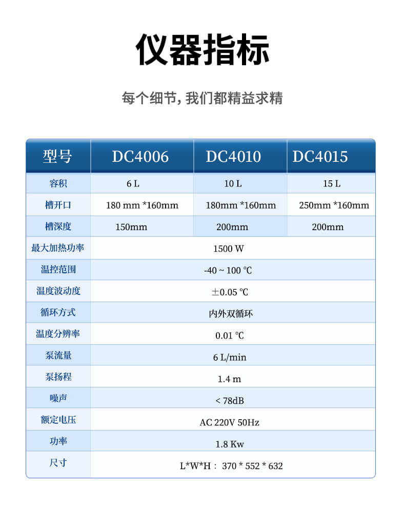 實驗室低溫恒溫槽
