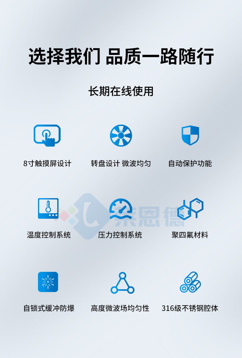 高通量智能微波消解儀