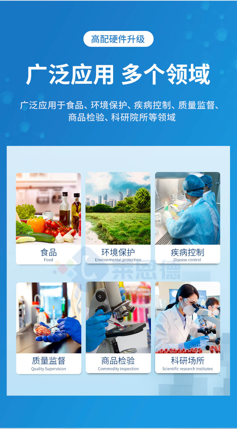 高通量智能微波消解儀