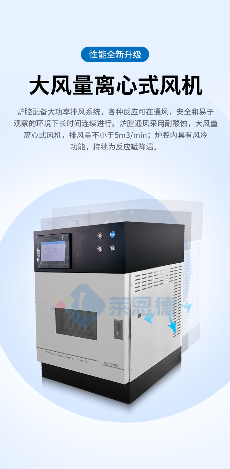 高通量智能微波消解儀