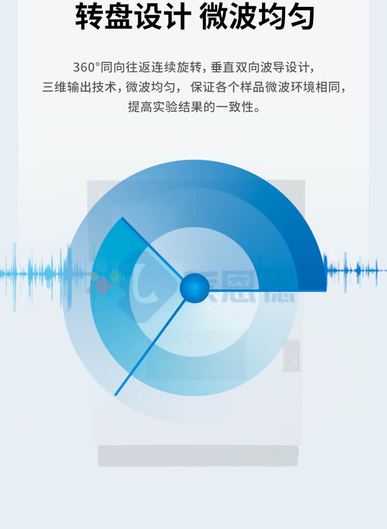 高通量智能微波消解儀