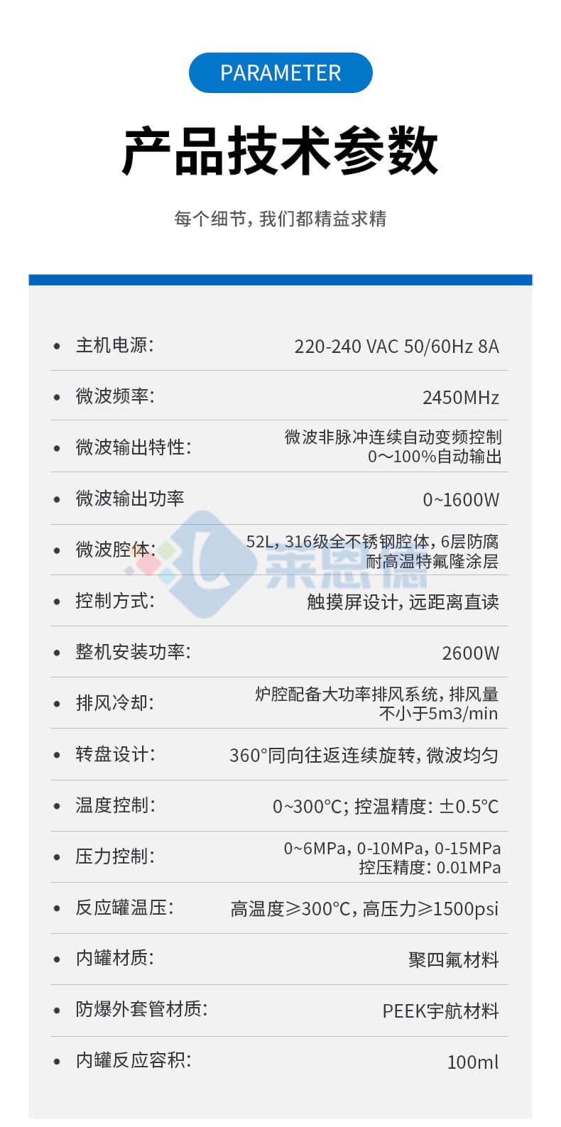 高通量智能微波消解儀