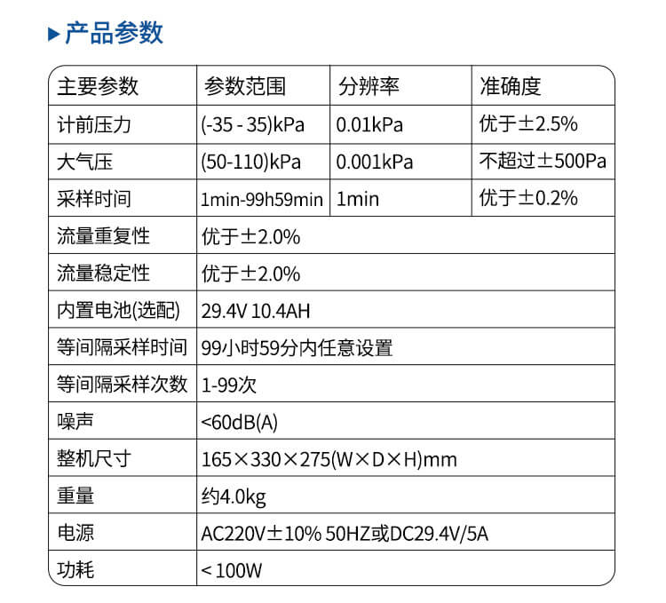 空氣質(zhì)量檢測儀