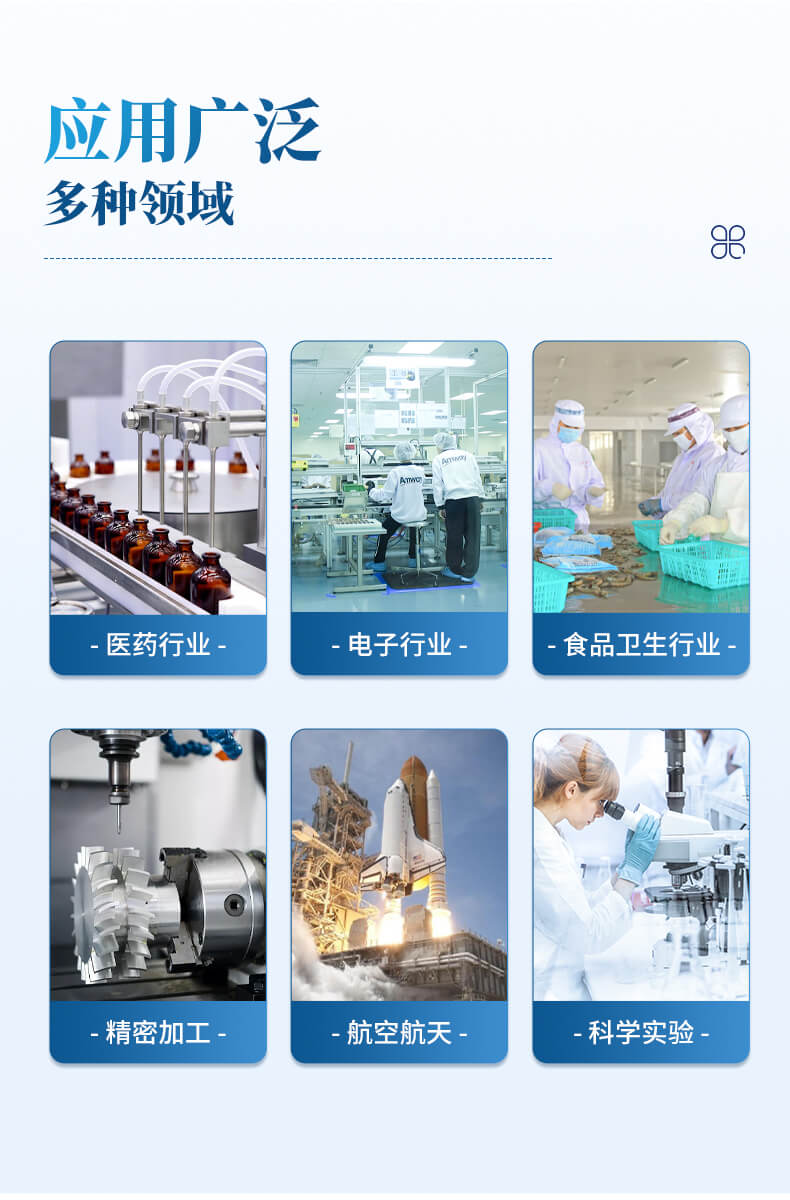 塵埃粒子測(cè)量?jī)x