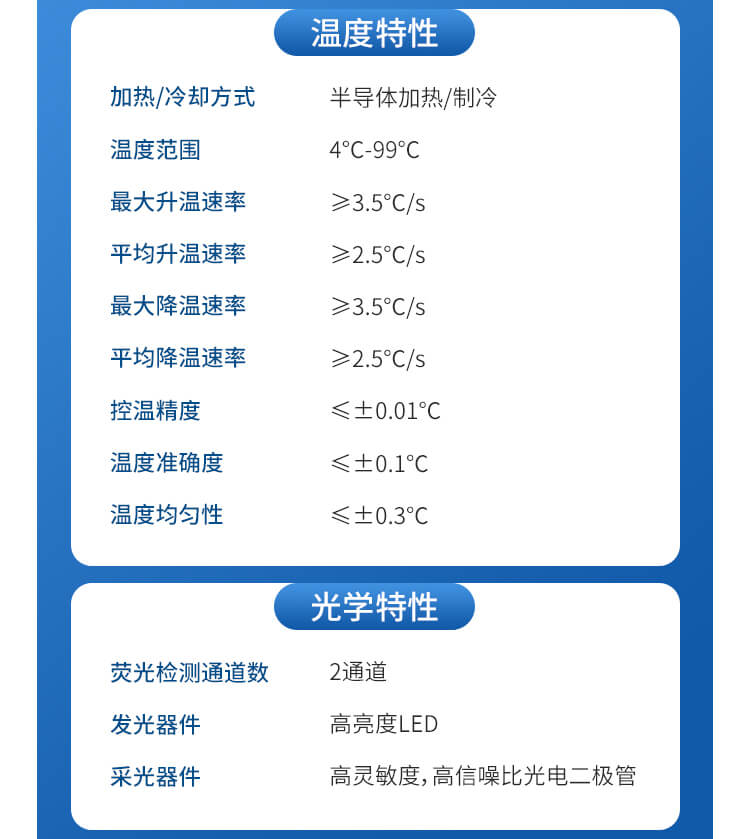 實(shí)時(shí)熒光定量PCR儀