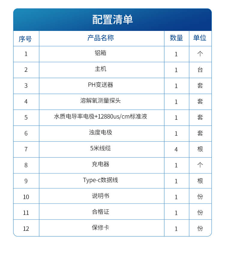手持在線PH檢測(cè)儀