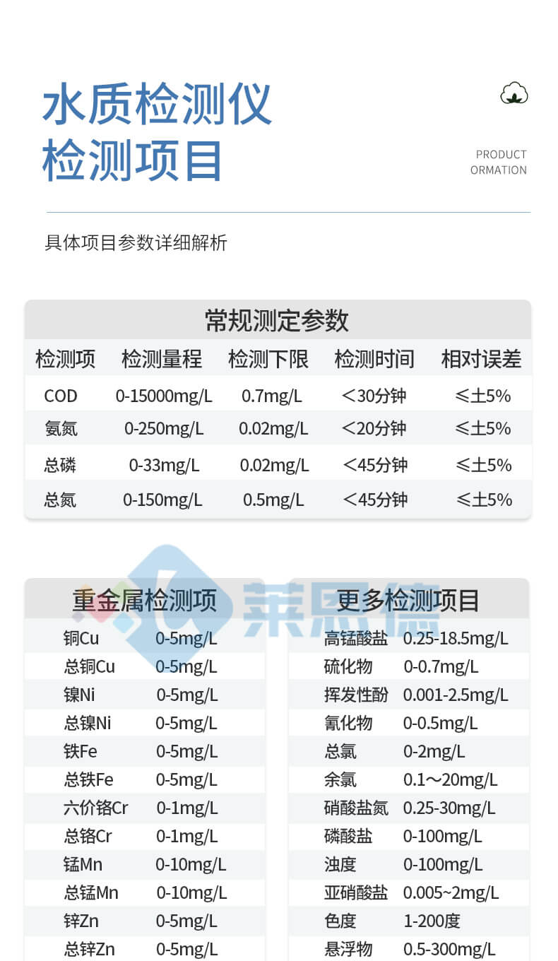 總磷測(cè)定儀