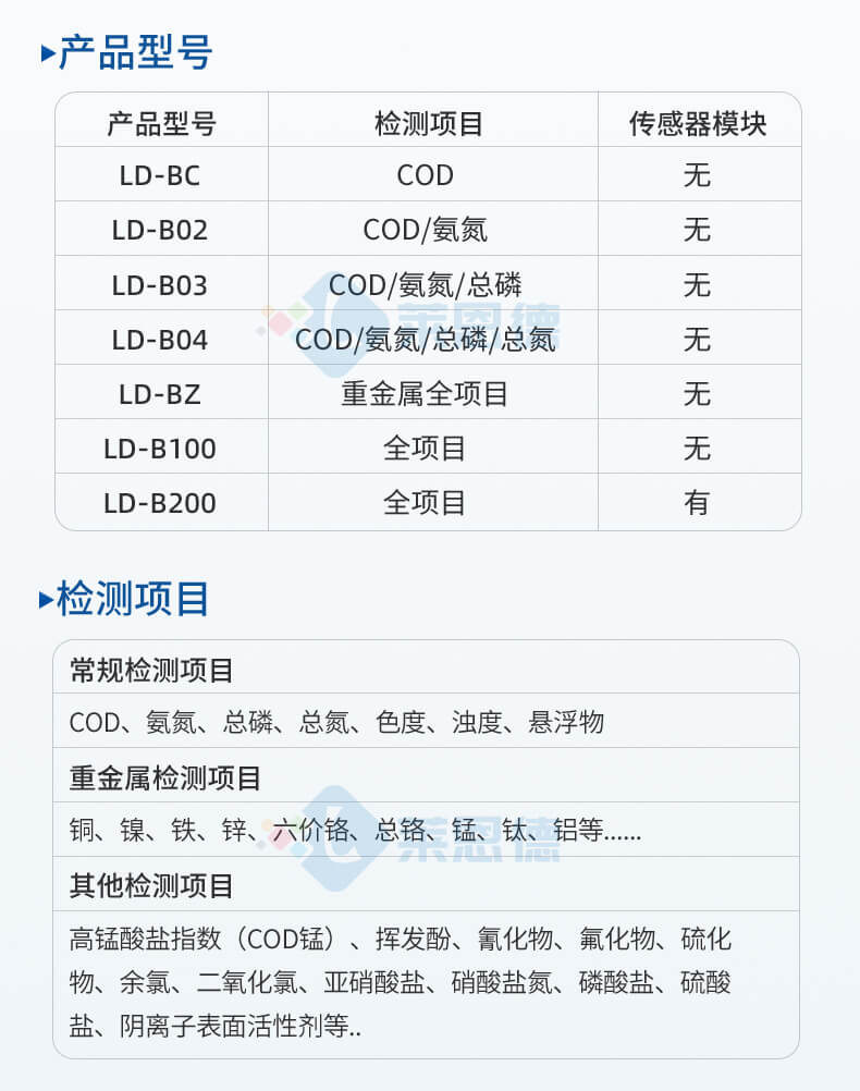 便攜式總磷檢測(cè)儀