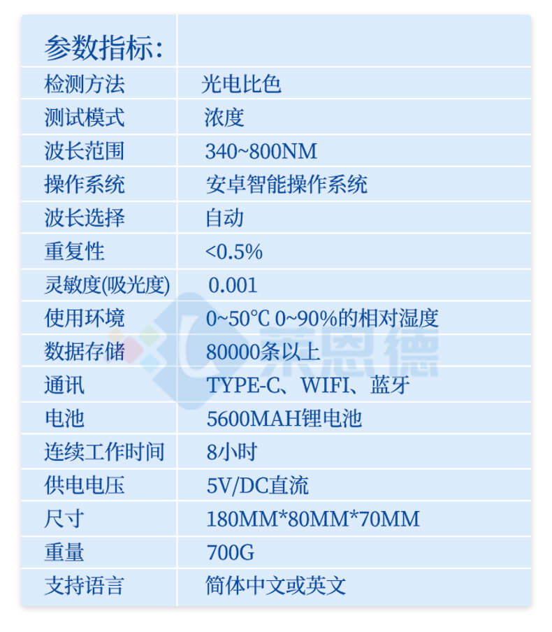 手持氨氮檢測儀
