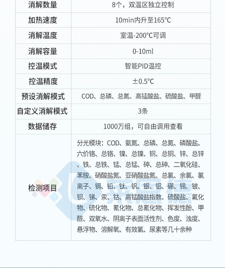 便攜式全項(xiàng)目水質(zhì)分析儀