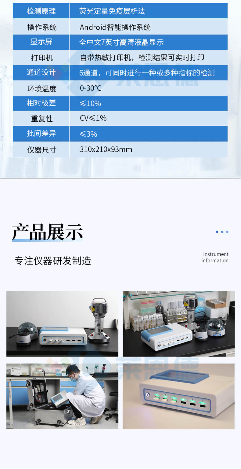 真菌毒素檢測(cè)儀