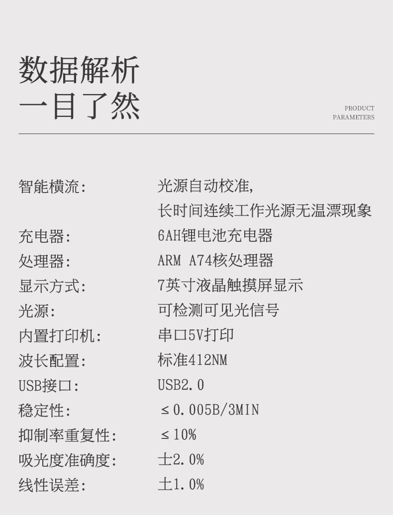 食品重金屬檢測儀