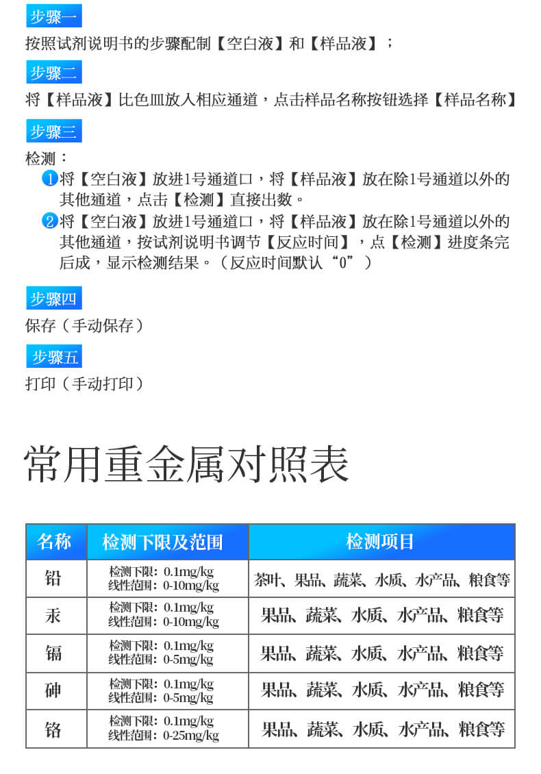 食品重金屬檢測儀