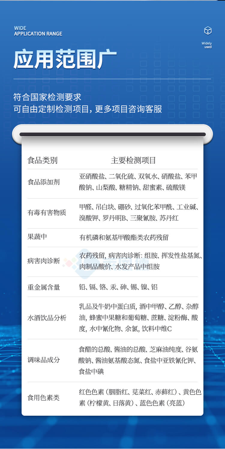 多參數(shù)食品安全檢測(cè)儀