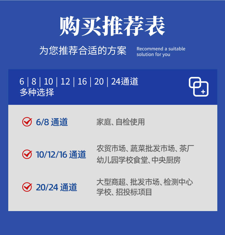 蔬菜農(nóng)藥殘留檢測儀