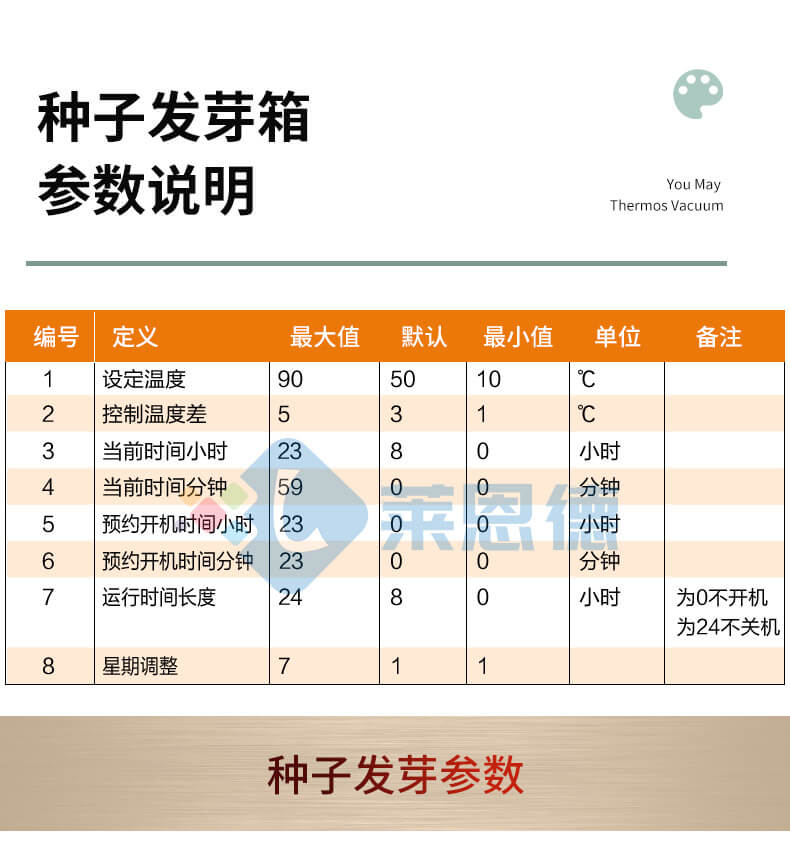種子催芽箱