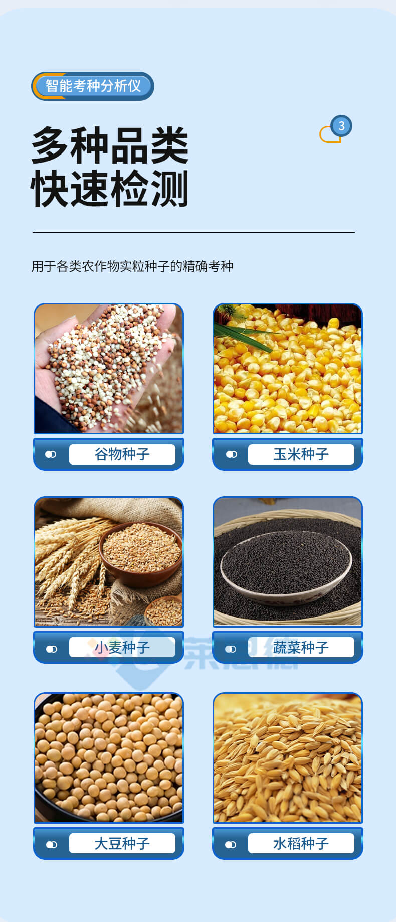 考種儀