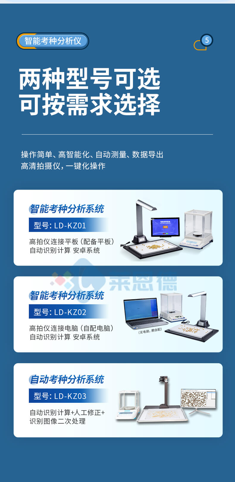考種儀