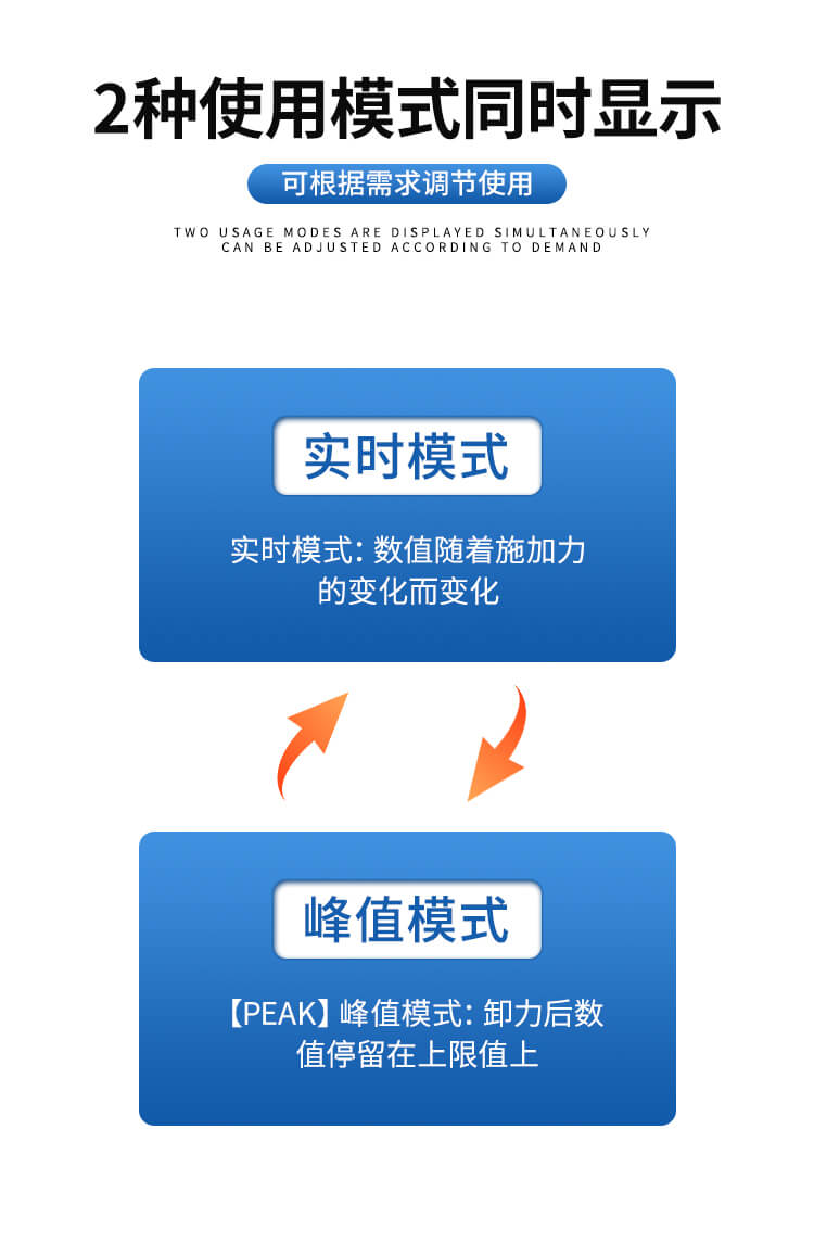 土壤堅實度儀