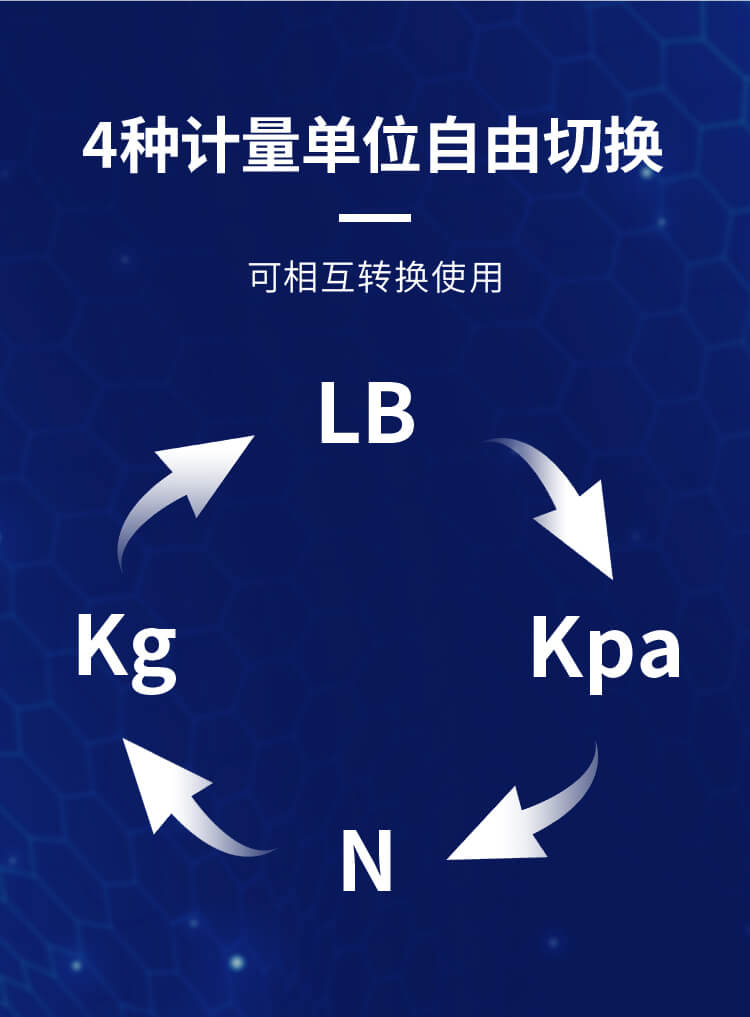 土壤堅實度儀