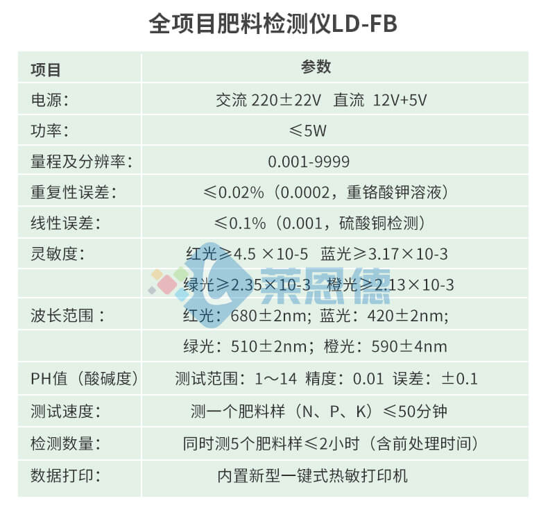 肥料速測(cè)儀