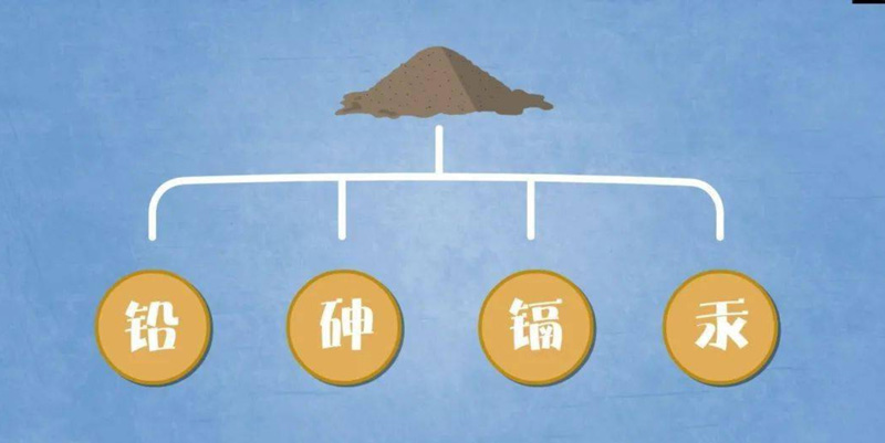 土壤重金屬檢測儀為什么能夠得到廣泛推廣？（土壤重金屬檢測儀非專業(yè)可用）