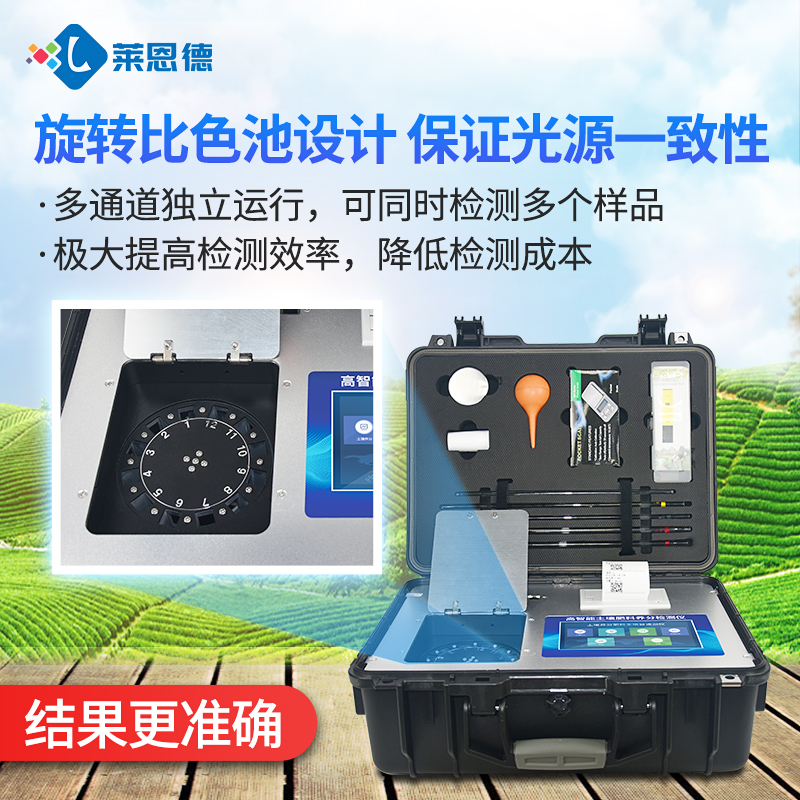 土壤檢測八大指標是什么？