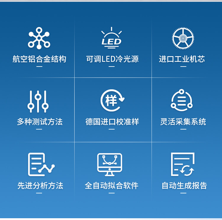 便攜式全自動接觸角測定儀