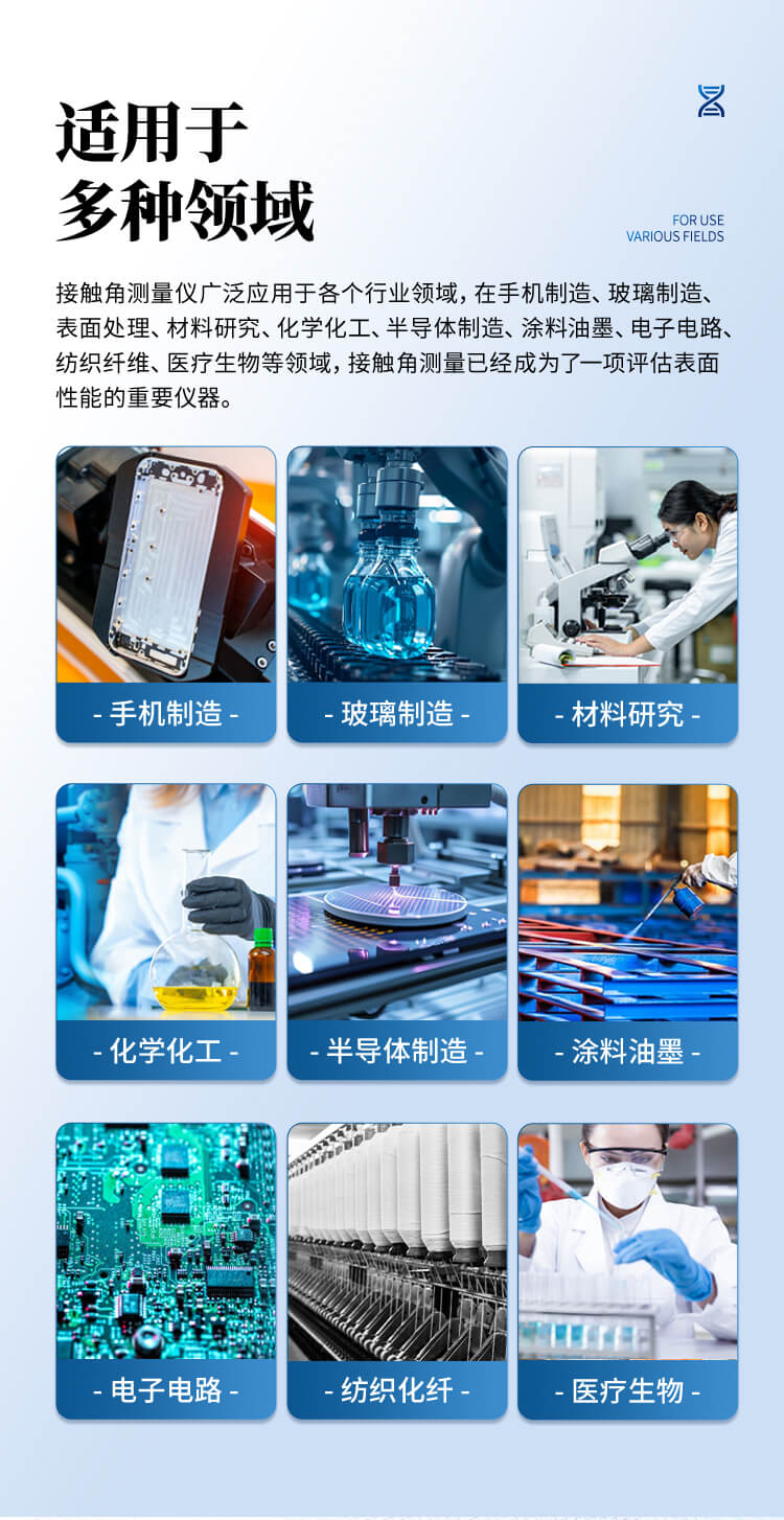 便攜式全自動接觸角測定儀
