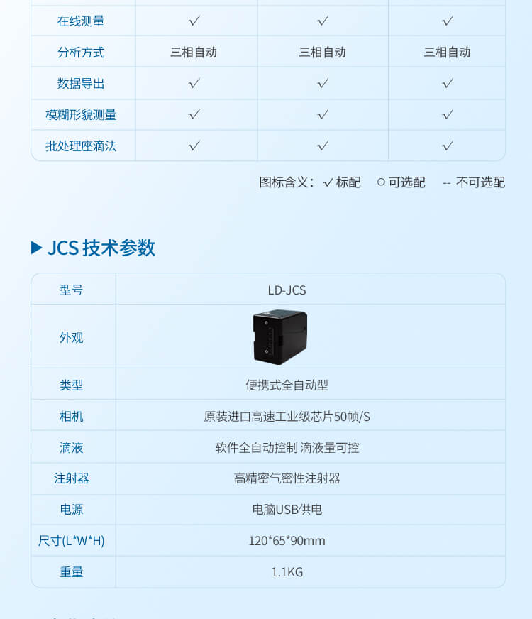 便攜式全自動接觸角測定儀
